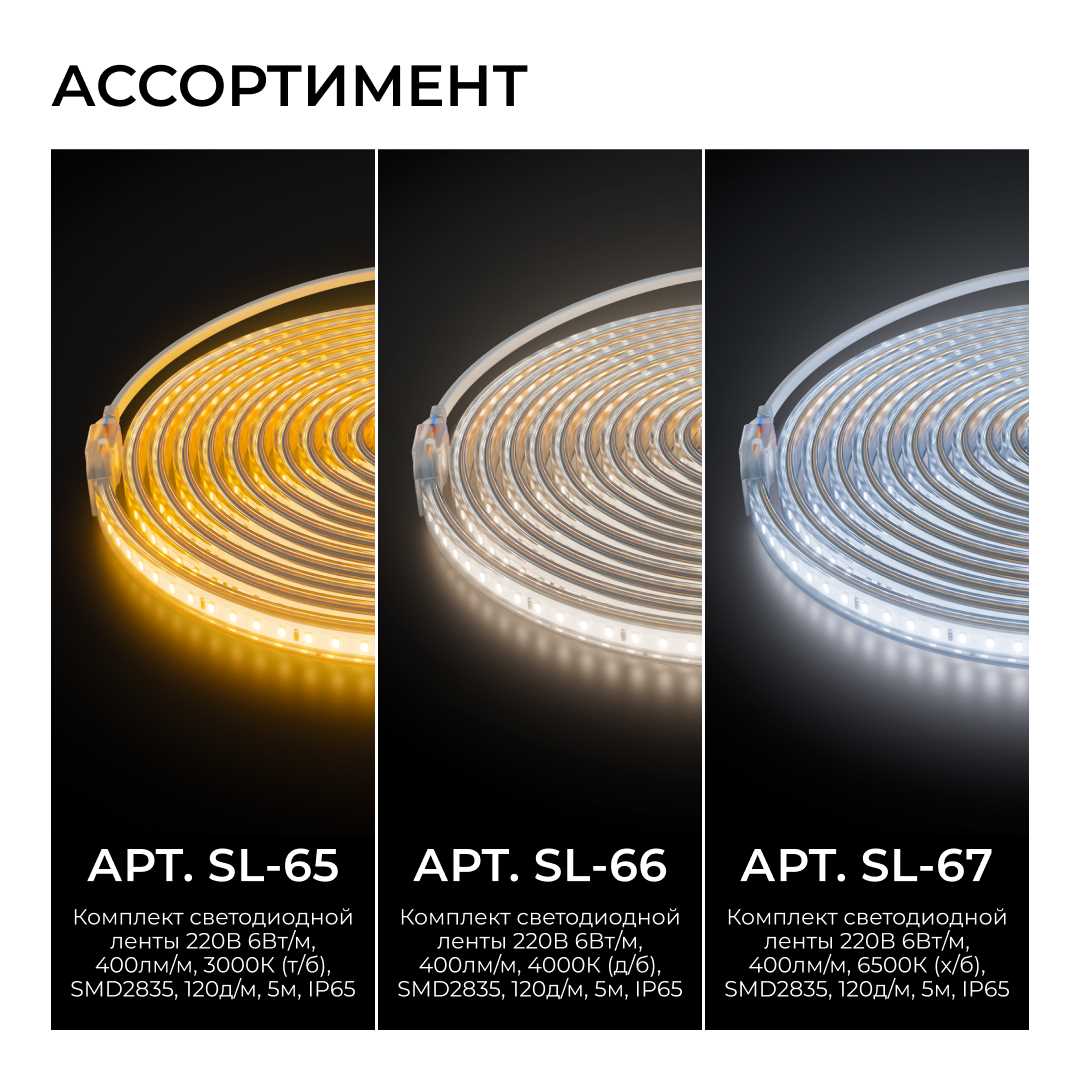 фото комплект светодиодной влагозащищенной ленты ogm 6w/m 120led/m 2835smd белый 5m sl-66 | 220svet.ru