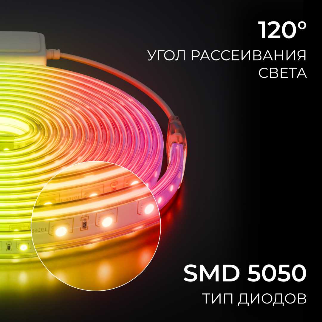 фото комплект светодиодной влагозащищенной ленты apeyron 12w/m 60led/m 5050smd rgb 5m 10-146 | 220svet.ru