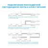 Миниатюра фото влагозащищенная лента apeyron 14,4w/m 60led/m 5050smd разноцветная 5m 00-12 | 220svet.ru