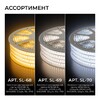 Миниатюра фото комплект светодиодной влагозащищенной ленты ogm 6w/m 120led/m 2835smd белый 15m sl-69 | 220svet.ru