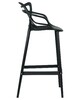 Миниатюра фото набор 2 шт стул барный dobrin masters bar lmzl-pp601c-n2-13303 | 220svet.ru